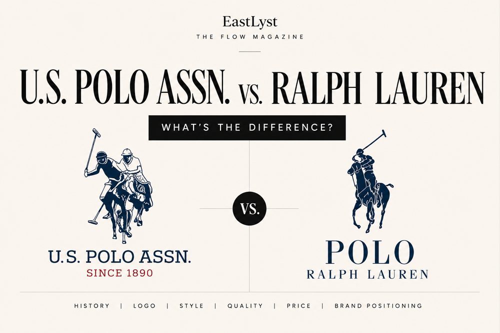 U.S. Polo Assn. vs Ralph Lauren: What’s the Difference?